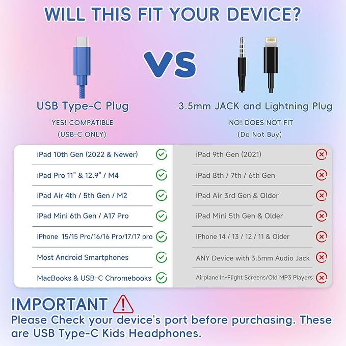 Wired Kids Headphones, USB Type C Headphones for Kids, 85dB Safe Volume, HD Stereo Sound,Comfortable Fit, Adjustable &Foldable, Ideal for Boys/Girls/School/Travel/Tablet(Deep Bule, No Mic)