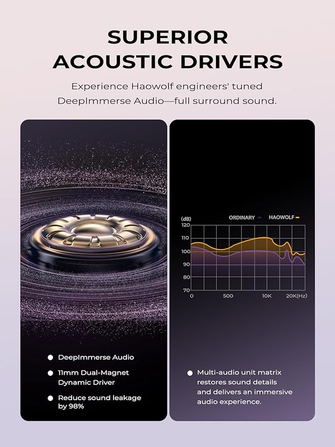 Open Ear Earbuds, Bluetooth 5.4 Bone Conduction Clip On Headphones AI Music Generator Wireless Earbuds, 4 Mics Clear Calls, 5.7g Ultra-Light, 30H Hi-Fi Stereo Playtime for Fitness, Black