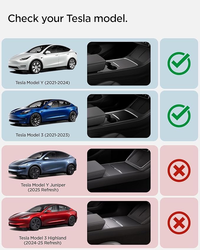Center Console Mount, Magnetic Phone Holder for Older Tesla Model Y/3, Compatible Only with 2021-2024 Versions (Old Gen Model Y/3-Dual Wireless Pro Chargers)