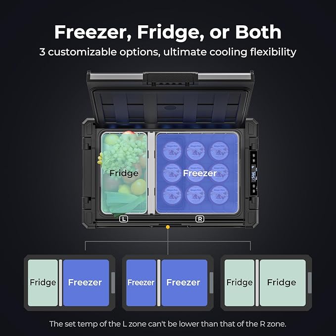 BougeRV 12 Volt Portable Refrigerator, 41 Quart Rocky V2.0 Dual Zone Car Fridge Freezer with APP Control, Compressor Cooler 12/24V DC, 110~240V AC for Overlanding, Camping, Travel, RV, Truck