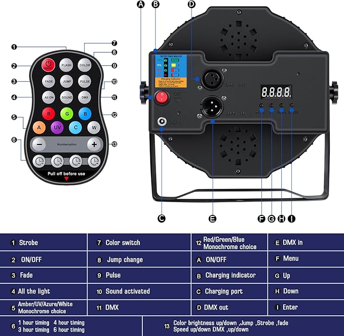 Rechargeable Par Lights Uplights RGBWA+UV 6-in-1 LED Battery Powered Stage Lights with Remote & DMX Control, Sound Activated for Festivals, Weddings, Bars, Churches, DJ