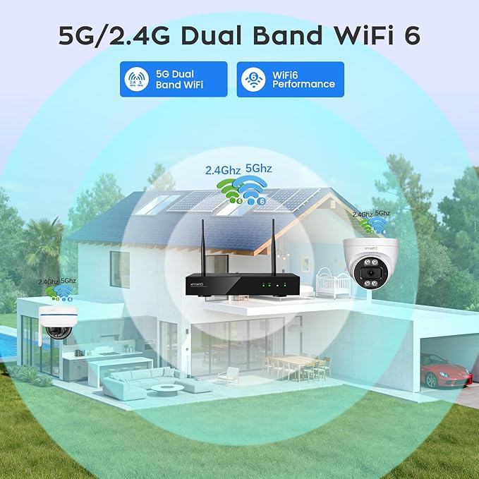xmartO Indoor Wireless Camera for Home Security, 2K HD Dome Security Camera with 5G Dual Band WiFi 6, 2-Way Audio, SD Card Slot, IR and Color Night Vision, 24/7 Surveillance Camera, No Monthly Fee