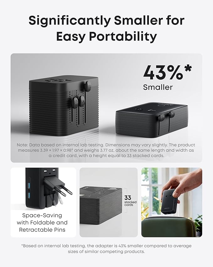 5-Port Nano Travel Power Adapter with USB-C and USB-A for International Travel