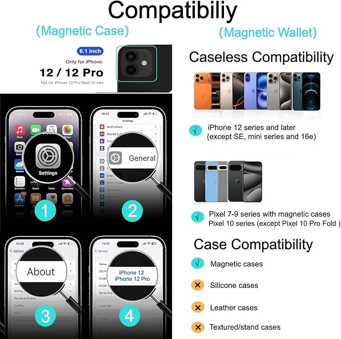 Magnetic for iPhone 12 Case & iPhone 12 Pro Case with Detachable Wallet, Compatible with MagSafe, Military Protective Slim Phone Cover with Card Holder, Black