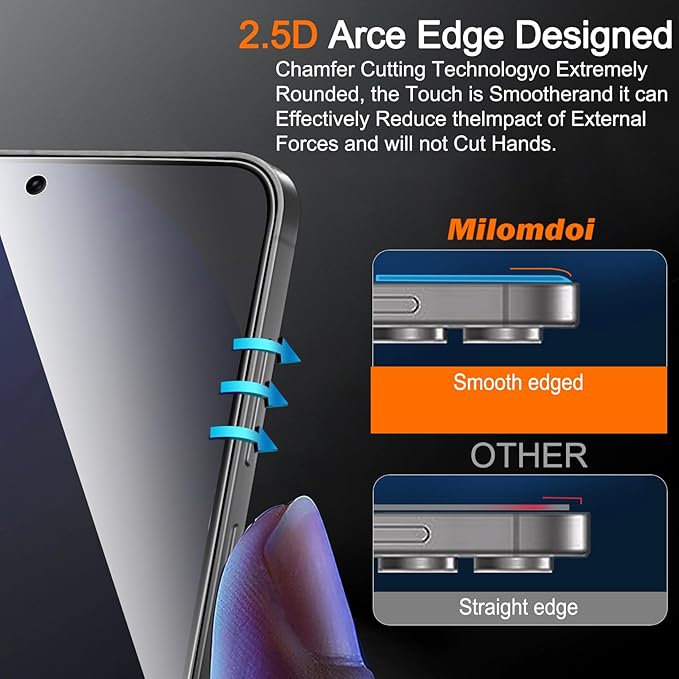Milomdoi 3 Pack Screen Protector for Samsung Galaxy S24 FE with 3 Pack Camera Lens Protector,Tempered Glass Accessories, [Support Fingerprint Unlock]