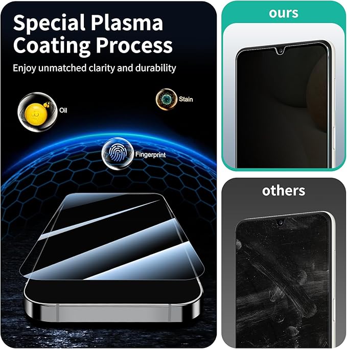 Privacy Screen Protector for Samsung A12/A13/A23/A32 5G/A03/A03S/A04/A04S & Redmi 10X, Anti-Spy Tempered Glass, Private Black Dark Protection, 9H Hardness Anti-Scratch Case-Friendly - 3 Pack