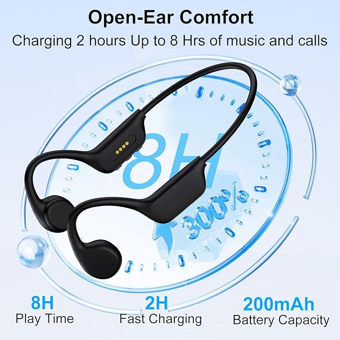 Bone Conduction Swimming Headphones, IPX8 Waterproof MP3 Player with Open-Ear Design, Bluetooth 5.4 Wireless Sports Earbuds for Swimming, Running, Cycling(Black)