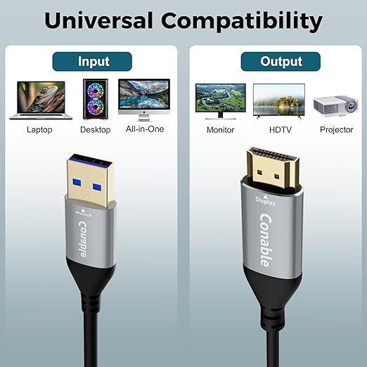 USB to HDMI Adapter Cable 4 FT, Unidirectional USB-A 3.0 to HDMI HD Audio Video, Real 2K/1080P@60Hz, for TV, Projector, Monitor, ONLY Support Windows 11/10/8/8.1/7, Mac OS, Need to Install Driver