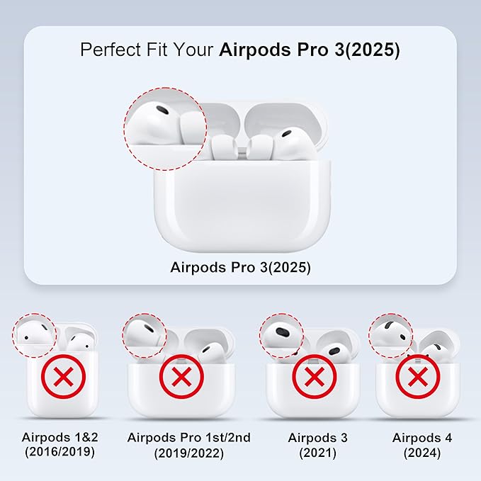 Valkit Compatible Airpods Pro 2nd Generation Case Clear, Soft TPU AirPods Pro 2 Case Transparent Protective Cover for Women Men Shockproof iPods Pro 2 Cases Skin for Airpods Pro 2 Charging Cases