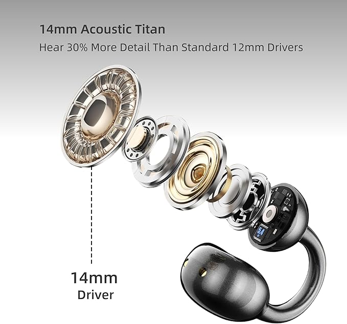 Clip On Earbuds Touch Screen,Wireless Open Ear Headphones with Bluetooth 6.0，50h Battery Life，Lightweight Comfort Sport Earbuds Built-in Mic IPX7 Waterproof Earphones for Running Fitness,black