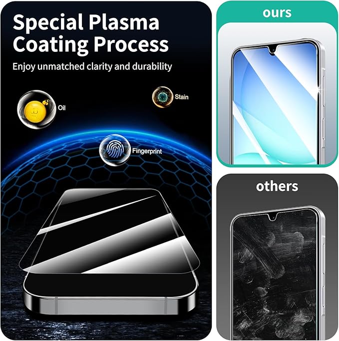 Screen Protector & Camera Lens Protector for Samsung Galaxy A17, Double Shatterproof HD Tempered Glass, High Light Transmittance, 9H Hardness Anti-Scratch Impact-Protection Case-Friendly, 3 Pack Each