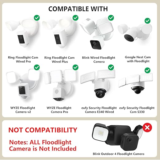 Eave Mount with Power Cable for Floodlight Cam Wired Plus/Pro, Google Nest Cam,Blink Floodlight Cam with 20ft Charging Cable Adapter, No Junction Box Need(2 in 1 Plug in Mount & Cord Set)