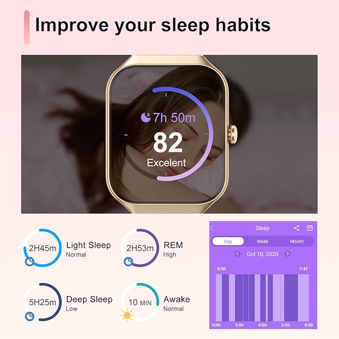 Smart Watch for Men Women Answer/Make Calls, 1.96" HD Fitness Watch with Heart Rate Monitor Sleep Monitor, 113+ Sports Activity Trackers with Step Counter, IP68 Waterproof, Smartwatch for Android/iOS
