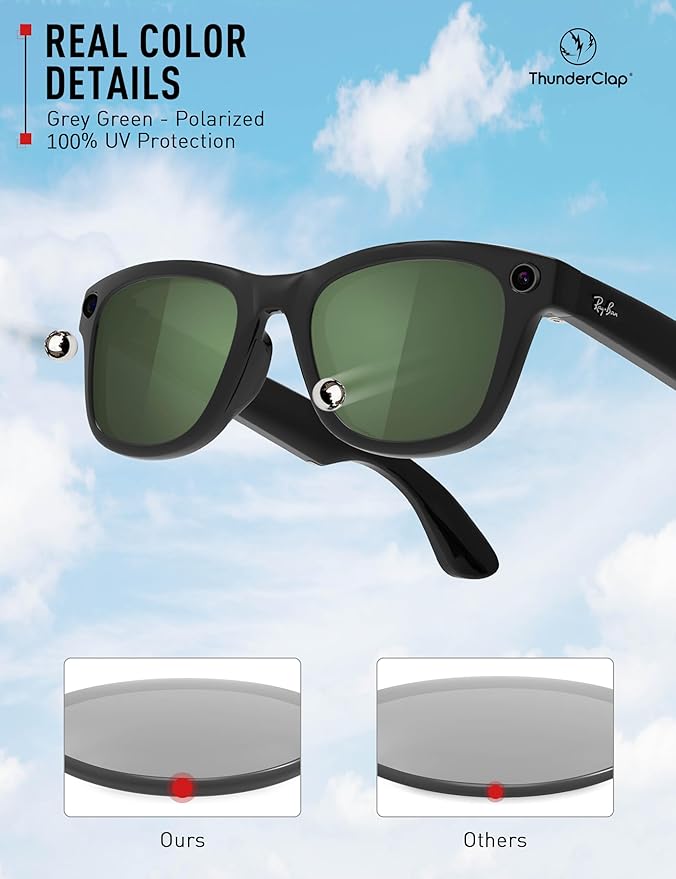 ThunderClap POLARIZED Replacement Lenses Compatible with Ray-Ban Meta Wayfarer RW4006 50mm | RW4008 53mm Smart Glasses