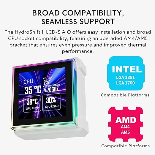 Lian Li Hydroshift II-S LCD 360 Liquid CPU Cooler - 3.4" IPS LCD Square Screen - Daisy-Chain - Low-Noise - Intel LGA 1851/1700, AMD AM5/AM4 - Fits Most PC Fans - White (HS2LCDS36NW)
