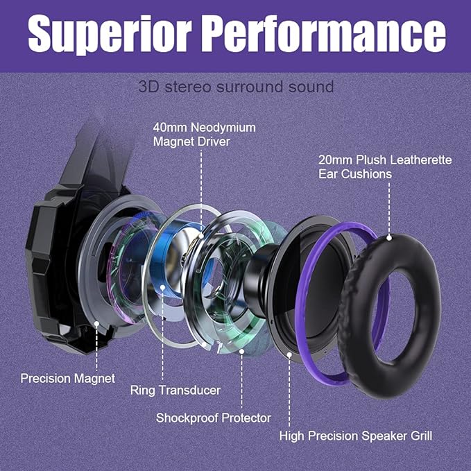BENGOO G9000 Stereo Gaming Headset for PS5, PS4, PC, Xbox One Controller, Noise Cancelling Over Ear Headphones with Mic, LED Light, Bass Surround, Soft Memory Earmuffs - Purple