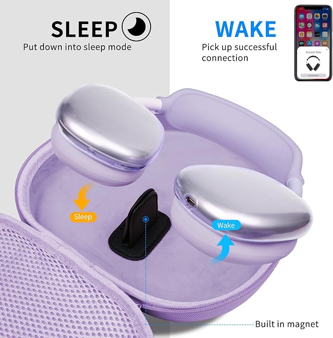 Hard Case for AirPods Max Supports Sleep Mode,Travel Carrying Headphone Case with AirPods Max Clear Ear Cups Cover/Silicone Earpad Case/Headband Cover,AirPod Max Protective Portable Storage Bag,Purple