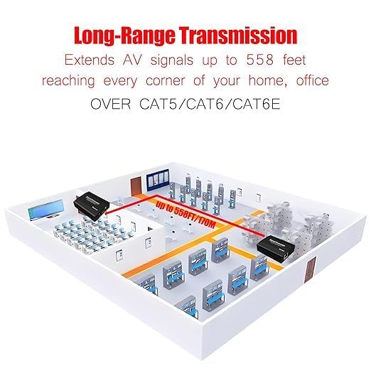HDMI Extender Over Cat6/Cat5 Ethernet, 1080P@60Hz HDMI Balun to Ethernet Adapter up to 557FT,Supports 1 Transmitter to Multiple Receiver Over IP