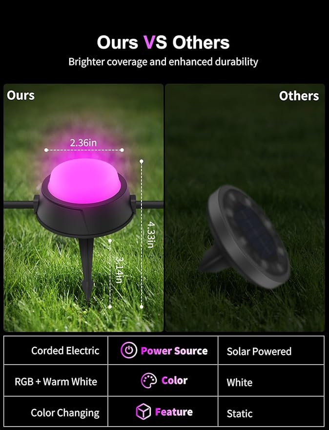 APPECK Smart Outdoor Ground Lights 15 Pack, 32FT RGBW Color Changing Pathway Lights Wired, IP65 Waterproof Landscape Lighting, for Path Yard Lawn Patio Holiday Party Decor, with App & Alexa Control