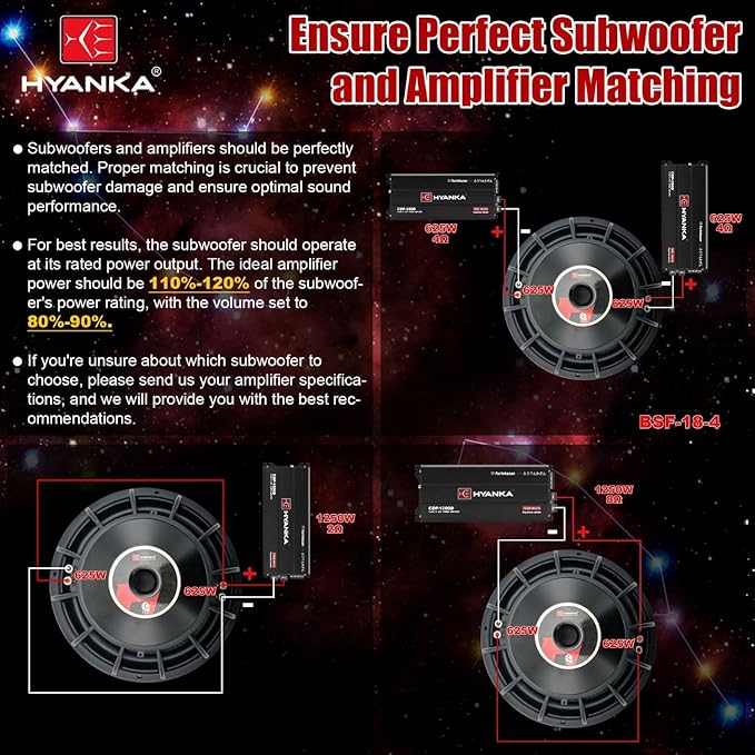 H YANKA BSF-18-4 18 Inch Subwoofer - 2500W MAX Power Car Audio Bass Speaker - 2.5" Dual Voice Coil, 4 Ohm Impedance, Aluminum Basket, Paper Cone Subwoofer for Cars