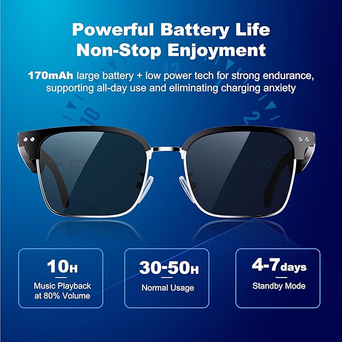 AI Smart Glasses for Women and Men, Bluetooth Translation Glasses with Chat GPT and 164 Languages, Sunglasses with Polarized Lens, Music Playback & Hands-Free Calls, UV & Blue Light Protection