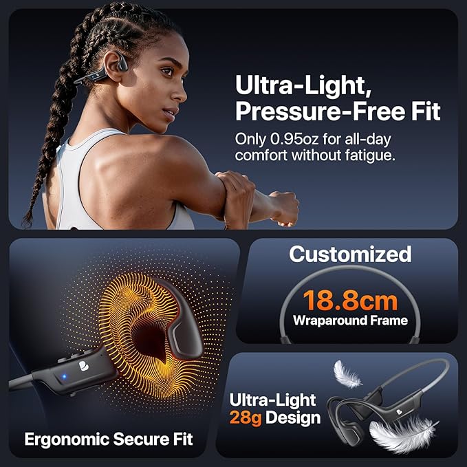Bone Conduction Headphones, Open Ear Bluetooth Sport Headphones, IPX6 Sweat Resistant, Bluetooth V5.4, 10H Playtime, Comfortable Fit Wireless Earbuds with Mic for Running, Gym, Cycling, Outdoor, Black