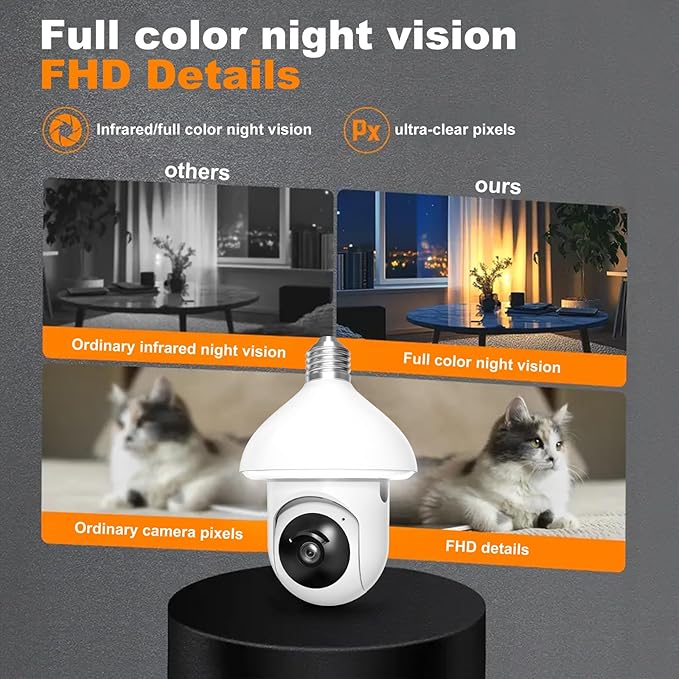 Light Bulb Security Camera -2.4GHz WiFi 1080p Security Cameras Wireless Indoor Outdoor Motion Detection and Alarm,Two-Way Talk,Color Night Vision,Can be Used as a Street lamp