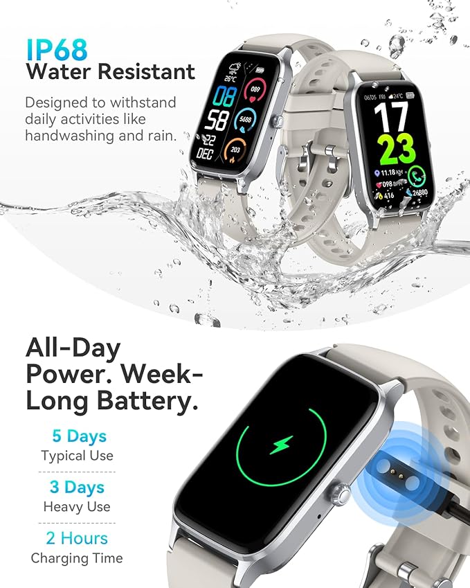 Fitness Tracker for Women Men, Activity Smart Watch Compatible with Android iPhone, Step Counter with 110+ Sports, Sleep Monitor, Calorie Counter, IP68 Waterproof (Starlight, 1.57)