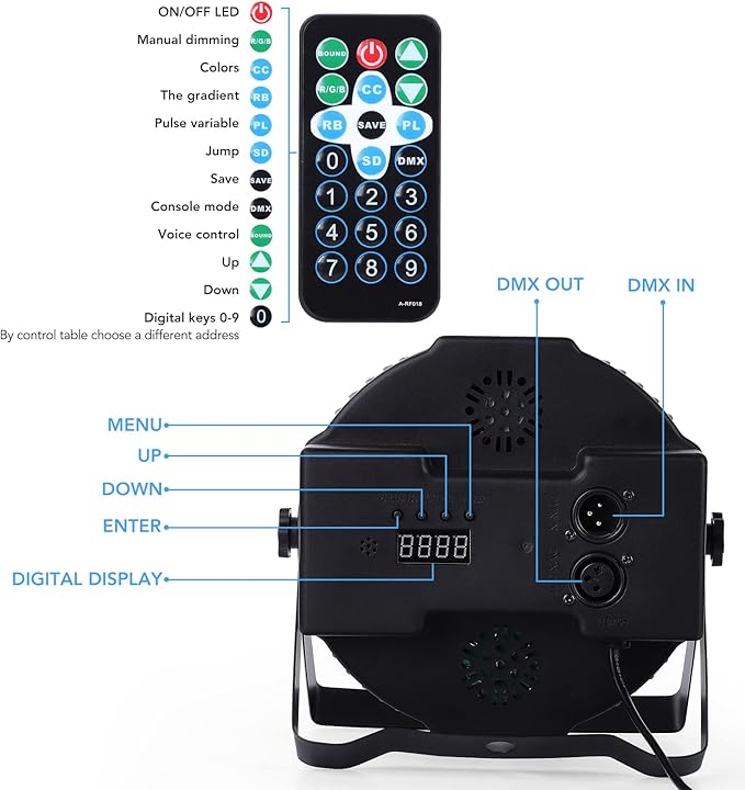 Dj Lights, 6 Pack 36 LED Par Lights Stage Lights with Sound Activated Remote Control & DMX Control, Stage Lighting Uplights for Wedding Club Music Show Christmas Holiday Party Lighting