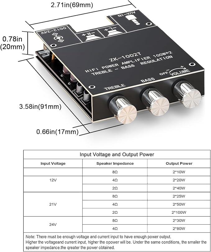 ZK-1002T 100W+100W Bluetooth Amplifier Board, 2.0 Channel Bluetooth 5.0 Subwoofer Audio AMP with Treble and Bass Control, DC12-24V, BT and AUX Inputs, TPA3116D2 Chip Stereo AMP Board for DIY Speakers