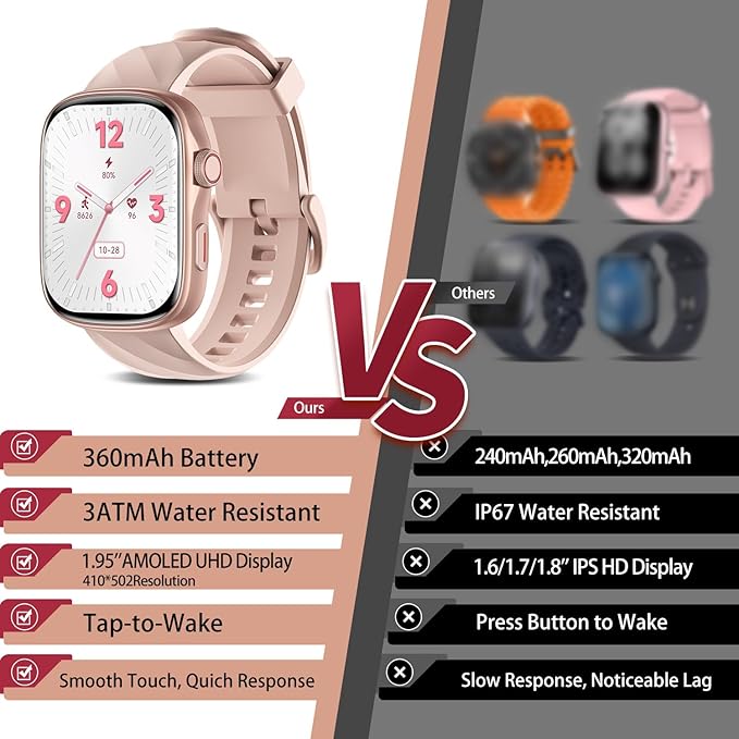 Smart Watch Fitness Tracker, Ultra HD 1.95" AMOLED Display (410×502 High Resolution) | 3ATM Waterproof | Heart Rate/Sleep Tracker | 130+ Sports/Fitness Modes, Bluetooth Calling, Smart Notifications