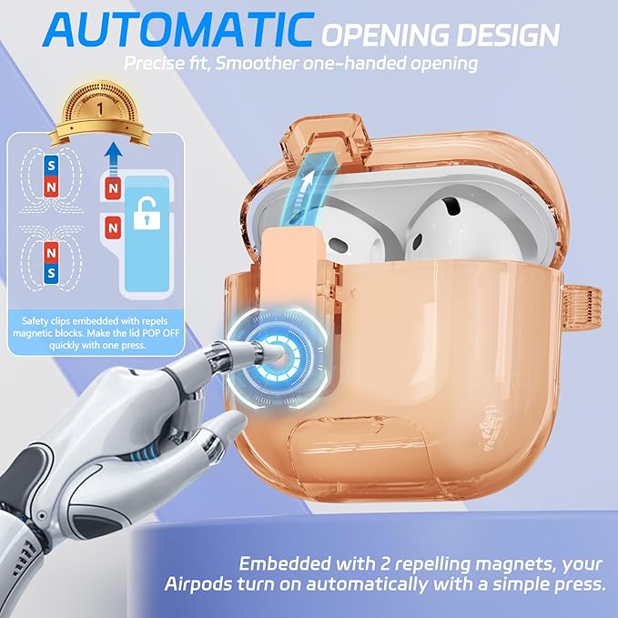 for AirPods 4 Case with Phone Stand & Safety Lock, Auto-Open Clear AirPod Case Compatible with Apple AirPods 4th Gen 2024, Anti-Scratch & Shockproof Protective Cover with Cleaning Kit & Keychain