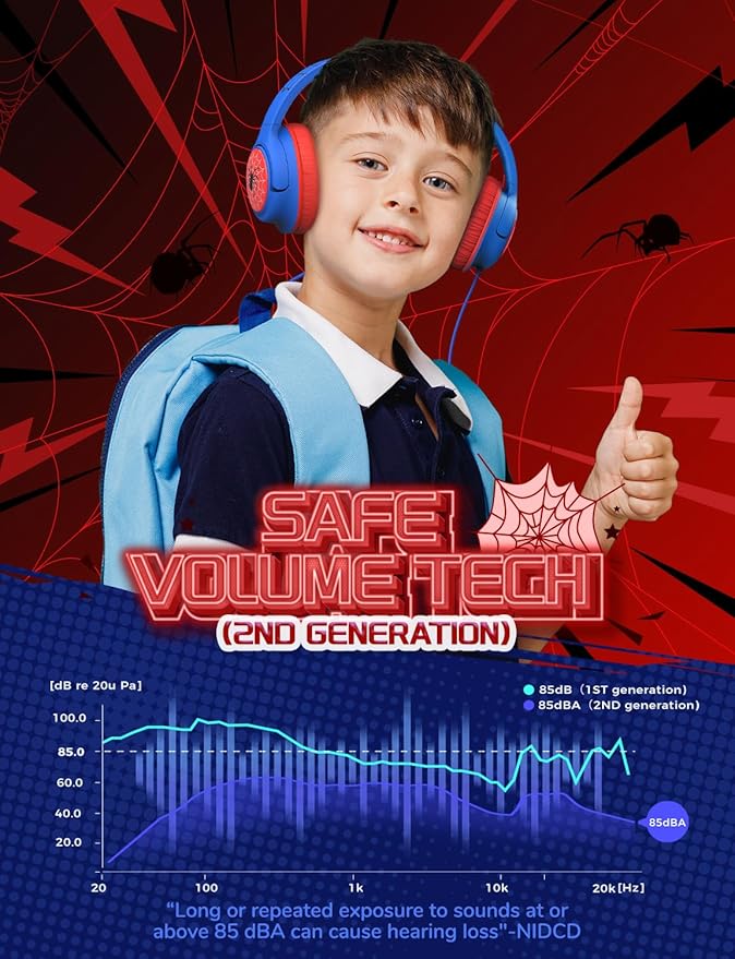 iClever Kids Headphones with Cord, 85dBA Safe Volume, Stereo Sound Foldable Adjustable, 3.5mm Jack, Over Ear Wired Headphones for Kids School/Boys/Girls/iPad/Tablet/Travel