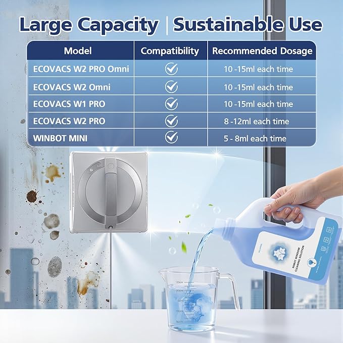 Window Cleaning Solution Compatible with ECOVACS Winbot W2 PRO OMNI/ W2 OMNI/ W2 PRO/ W1 PRO/WINBOT MINI,1L