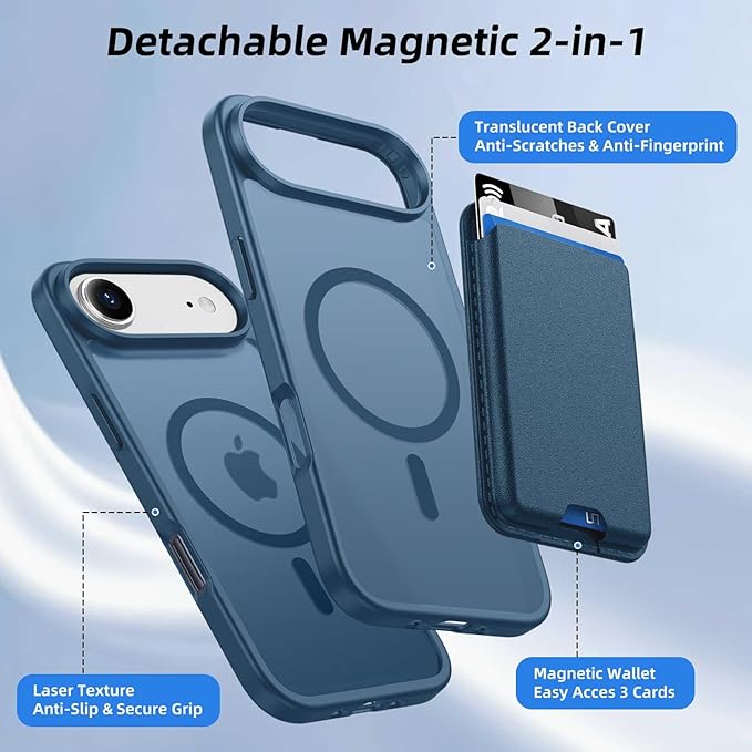Magnetic for iPhone Air Case & iPhone 17 Air Case with Detachable Wallet, Compatible with MagSafe, Military Protective Slim Phone Cover with Card Holder, Deep Blue