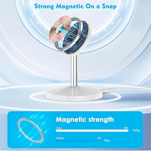 Magnetic Wireless Charger iPhone Charger Stand Stand Magnetic Pad,2Pack Fast Magnet Charging Station for iPhone 16 ProMax/16 Plus/15/14/13/12 Apple Magnet Wireless Charging Station/AirPods Pro 2/3/4