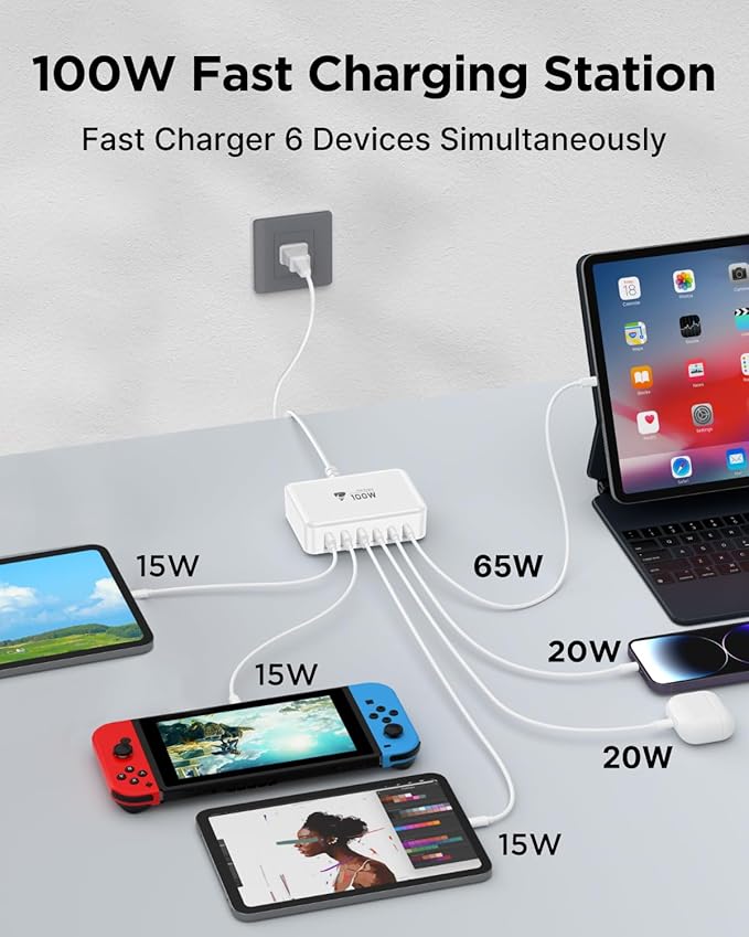 100W USB C Fast Charger Station 6 Ports (One Port 65W Max) Charging Block for Multiple Devices USB Wall Plug Charger Block for iPhone, iPad, Samsung, MacBook, Tablet, Laptop, 5FT Cord