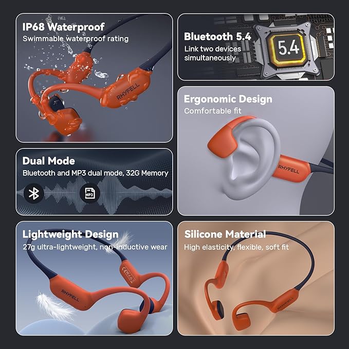 Bone Conduction Headphones, IP68 Waterproof Swimming Headphones with MP3 Mode 32GB Memory, Bluetooth 5.4, Open-Ear Design, Secure Fit for Running, Fitness and Cycling