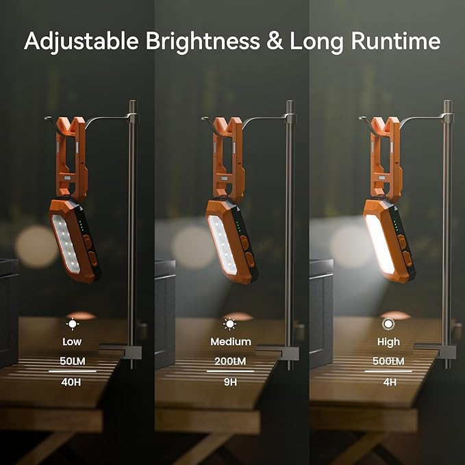 Rechargeable LED Work Light Cordless, 3000K-6500K CCT 500 Lumen, 40Hour Max, Adjustable 180° Stand IP54 Waterproof Compact Portable Job Site Lighting for Auto Repair DIY Outdoor Camping, Gift for Man