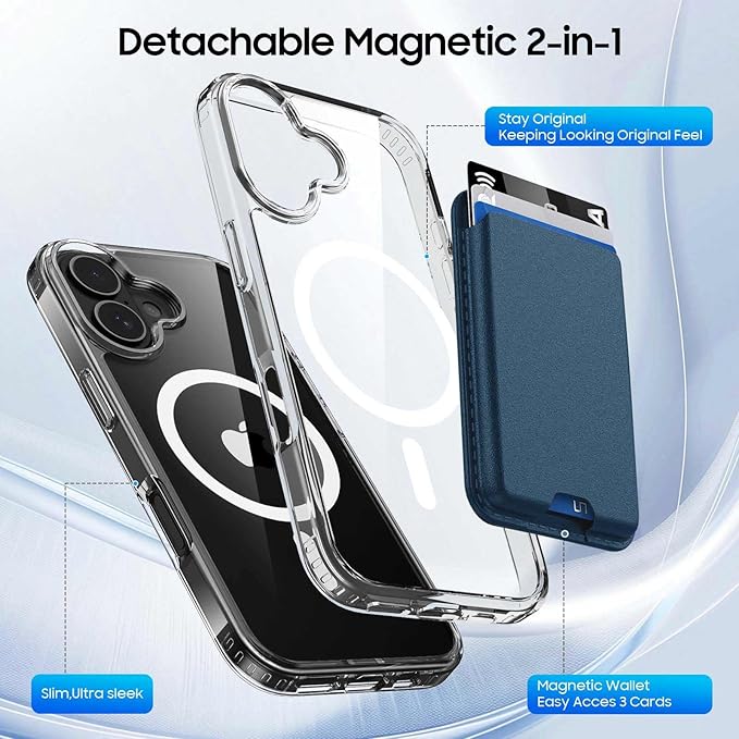 Magnetic for iPhone 17 Clear Case with Blue Detachable Wallet, Compatible with MagSafe, Credit Card Holder with Slim Shockproof Protective Phone Cover