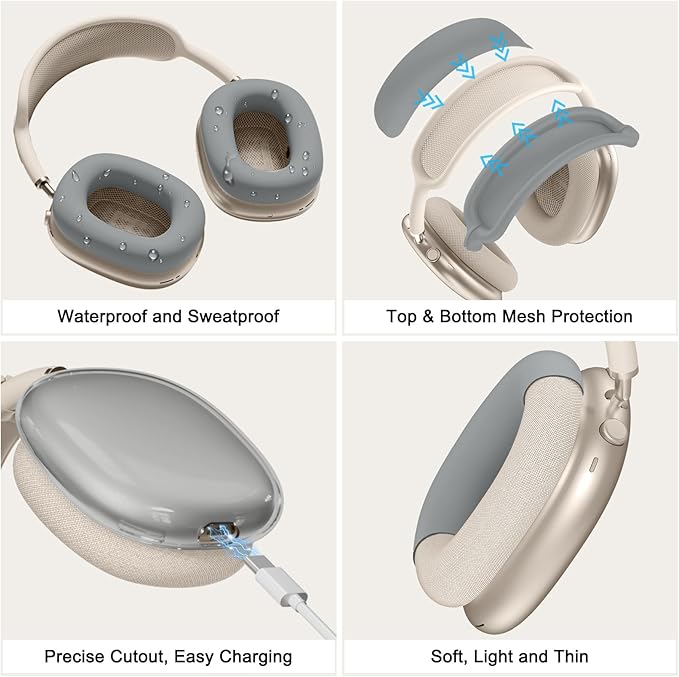[4 in 1] Silicone Case Cover for AirPods Max Headphones,Clear Soft TPU Ear Cups Cover/Ear Pad Case Cover/Headband Cover for AirPods Max (2024/2020),Transparent Accessories for AirPod Max (USB-C), Gray