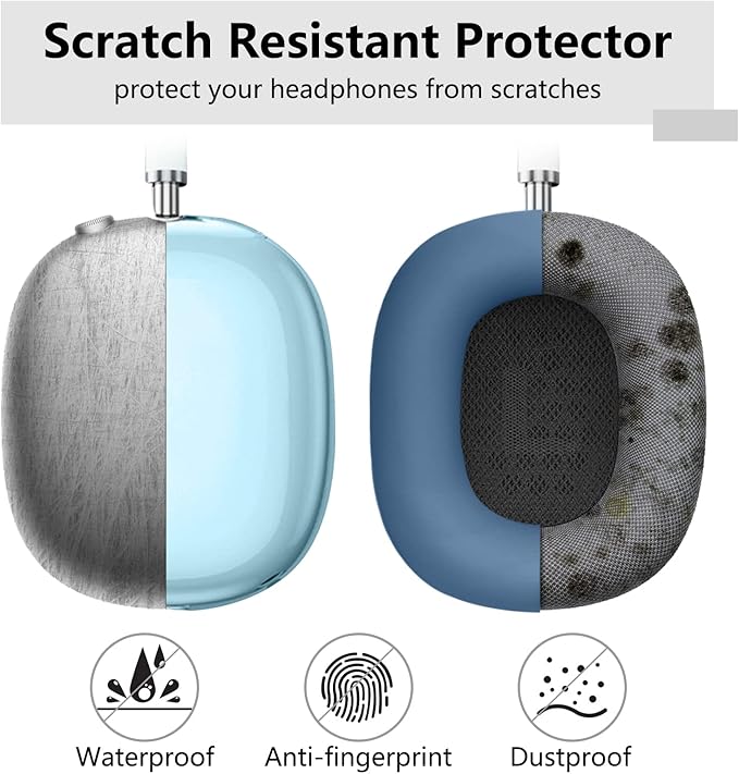 for AirPods Max case Cover,Anti-Scratch Ear Pad Case Cover/Ear Cups Cover/Headband Cover for AirPods Max. Clear Soft TPU and Silicone,Skin Scratch Proof.
