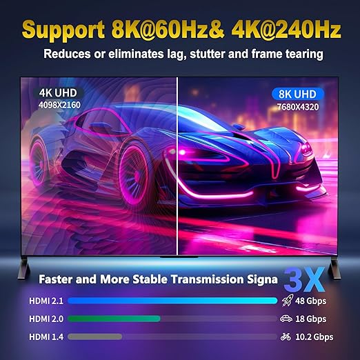 𝟑𝐫𝐝 - 𝐆𝐞𝐧 10K 8K HDMI Cable 2.1, Ultra High Speed HDMI Cable Braided Cord, HDMI Cables 48Gbps (8K@60Hz 7680x4320, 4K@120Hz) Supports Dynamic HDR 10 eARC 3D, Dolby Atmos Compatible (30 Feet)