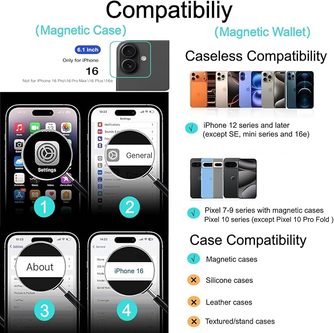 Magnetic for iPhone 16 Case with Detachable Wallet, Compatible with MagSafe, Credit Card Holder with Slim Shockproof Protective Phone Cover, Black