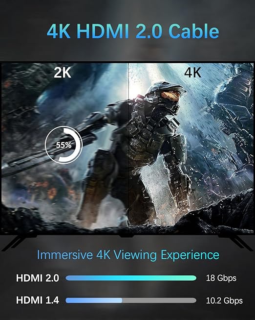 Eaeon 10Ft Black 4k HDMI 2.0 Cable HD High Speed HDMI to HDMI Cable Support HDR Video 4K 60Hz 2160p 1080p 3D HDCP 2.2 ARC Male-to-Male Compatible with PS5/4/3,Xbox X/S,HDTV, Laptop,Monitor,Projector