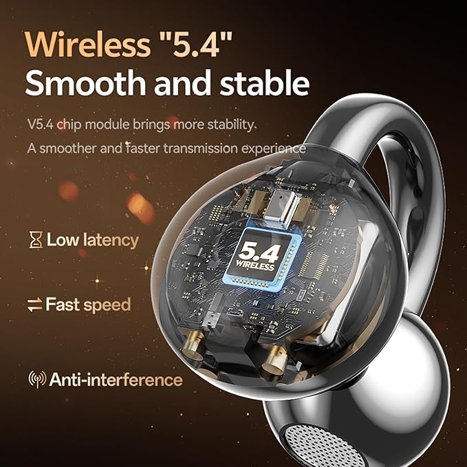 Clip On Open Ear Earbuds, Wireless Bluetooth 5.4 Headphones with Mic, Lightweight & Comfortable for Sports, Running,and Fitness,Bone Conduction,IPX5 Waterproof Noise Cancelling Earphones (Black)