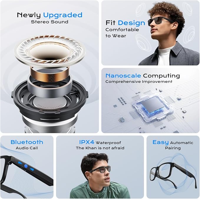 Smart Glasses for Women Men,Bluetooth Glasses with Photochromic Lenses,Built-in Mic & Speakers,Anti-Blue Light Lens with Hands-Free Listening Voice Control,Perfect for Indoor Outdoor