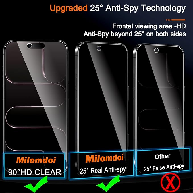 Milomdoi 3 Pack Privacy Screen Protector for iPhone Air [Phone Case Friendly for 17 Air] Accessories Private Film, 3 Pacs Tempered Glass Camera Lens Protector, with Mounting Frame for Apple Anti Spy