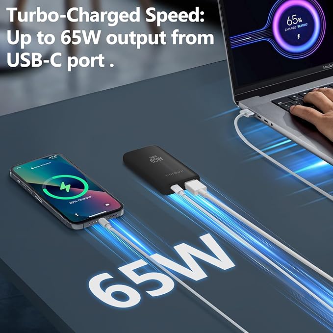 65W Flat GaN USB C Charger, Dual-Port Fast Wall Charger with PD 3.0 & QC 4.0, Foldable Plug Compact Power Adapter for MacBook Pro/Air, iPhone 16, iPad Pro, Samsung Galaxy S24, Steam Deck & More