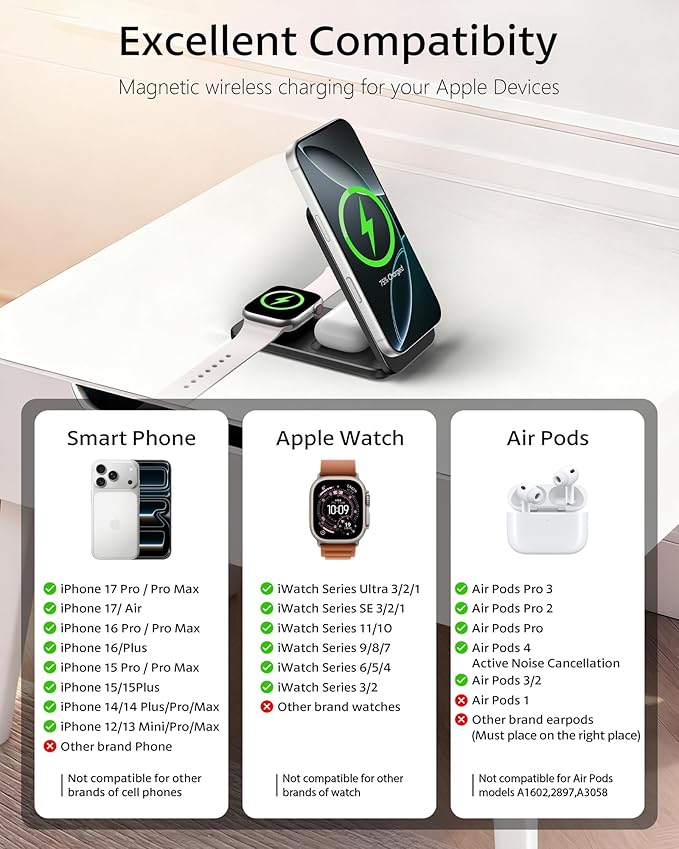 3 in 1 Qi2 Magnetic Wireless Charging Station for Apple Devices, Foldable Travel Charger Stand for iPhone 17/16/15/14/13/12 Series, Apple Watch Ultra/10/9/8/7/6/SE & AirPods Pro/4/3